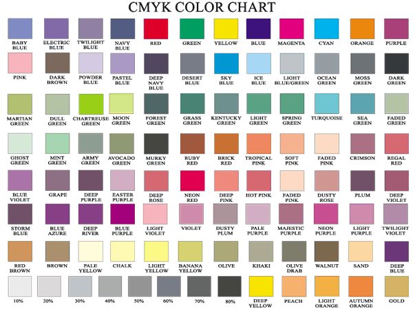 cmyk color chart online